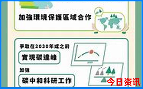 哈尔滨小众的好玩儿的地方