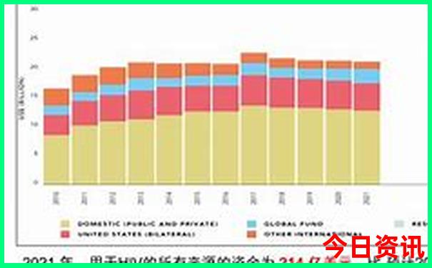 后海村有什么好玩的景点