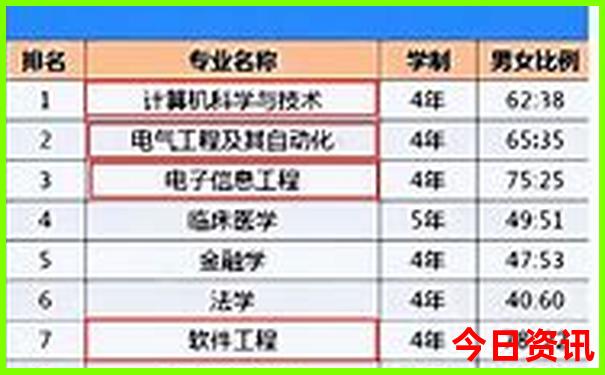 百色市景区旅游景点介绍